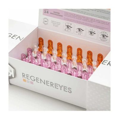 RegenerEyes